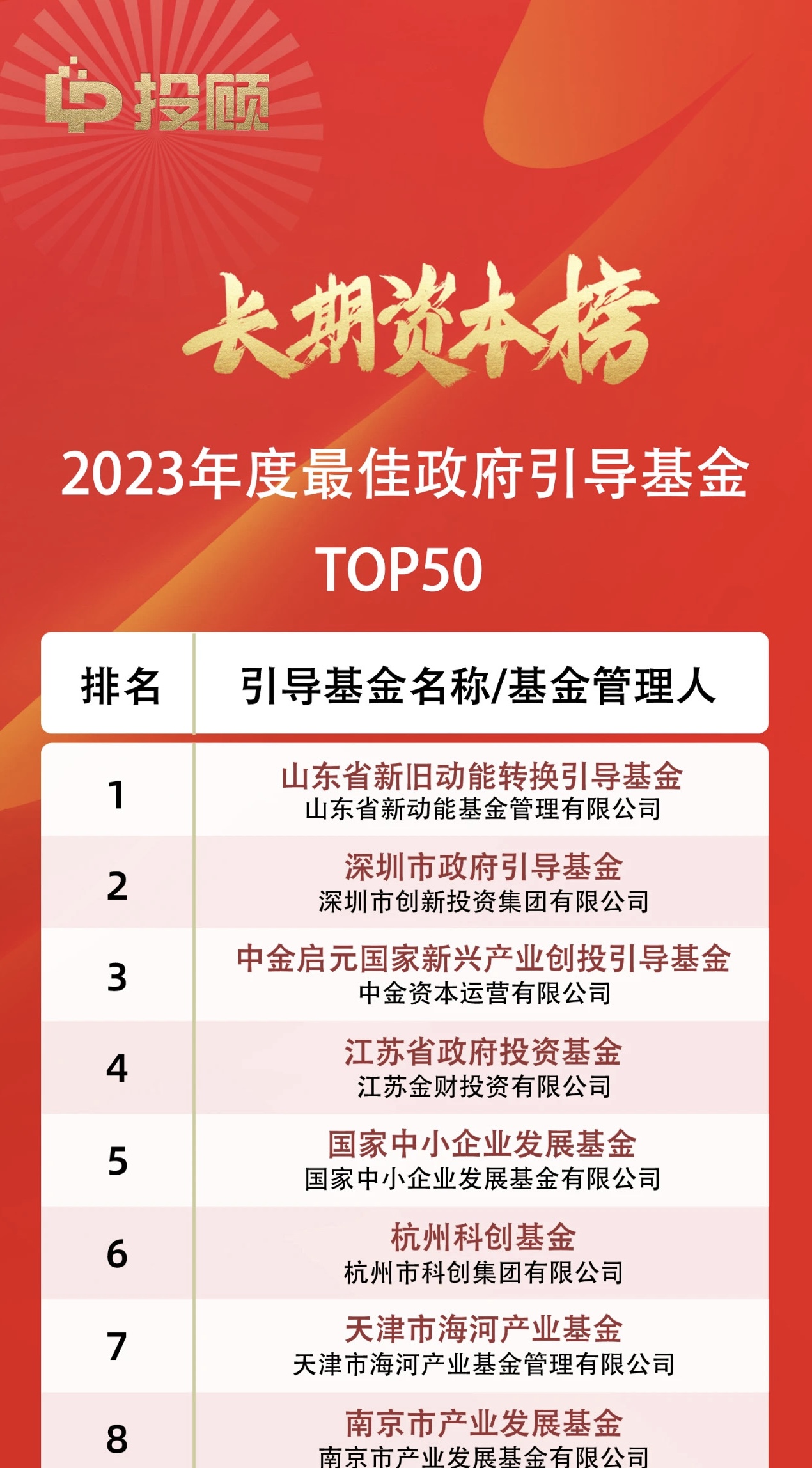 һ���� - �������ĵ羺ƽ̨