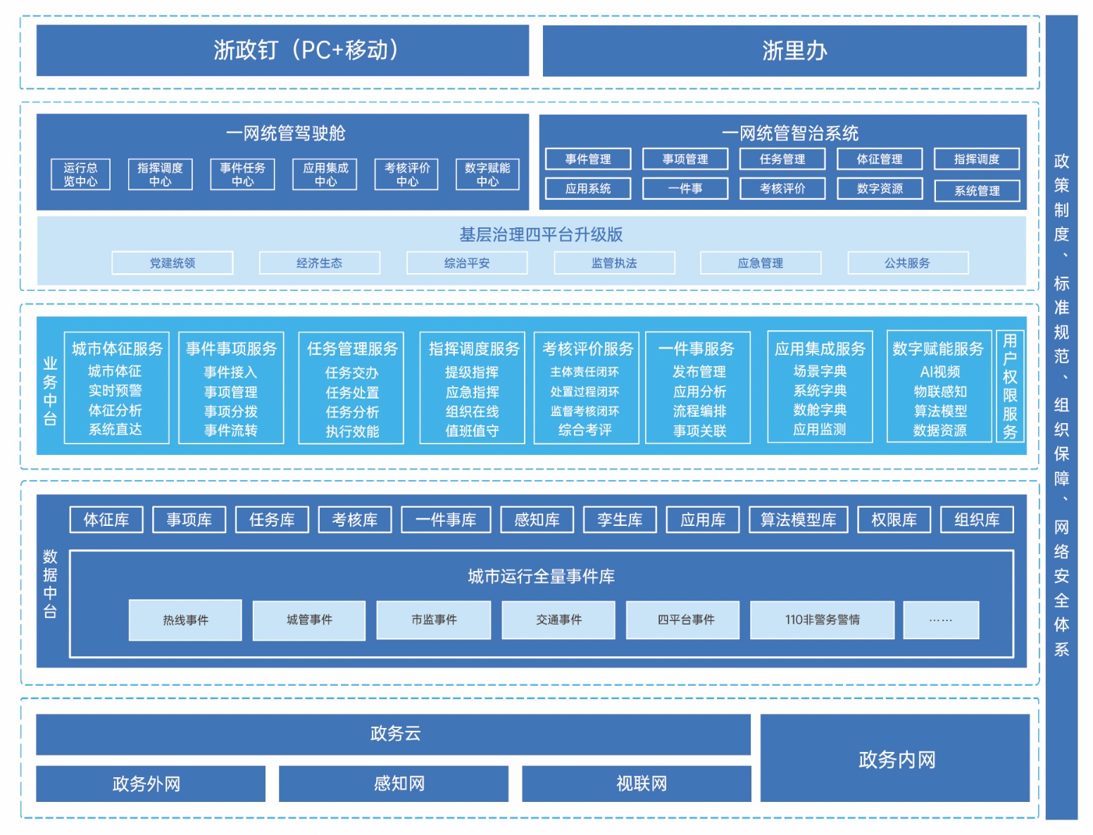 һ���� - �������ĵ羺ƽ̨