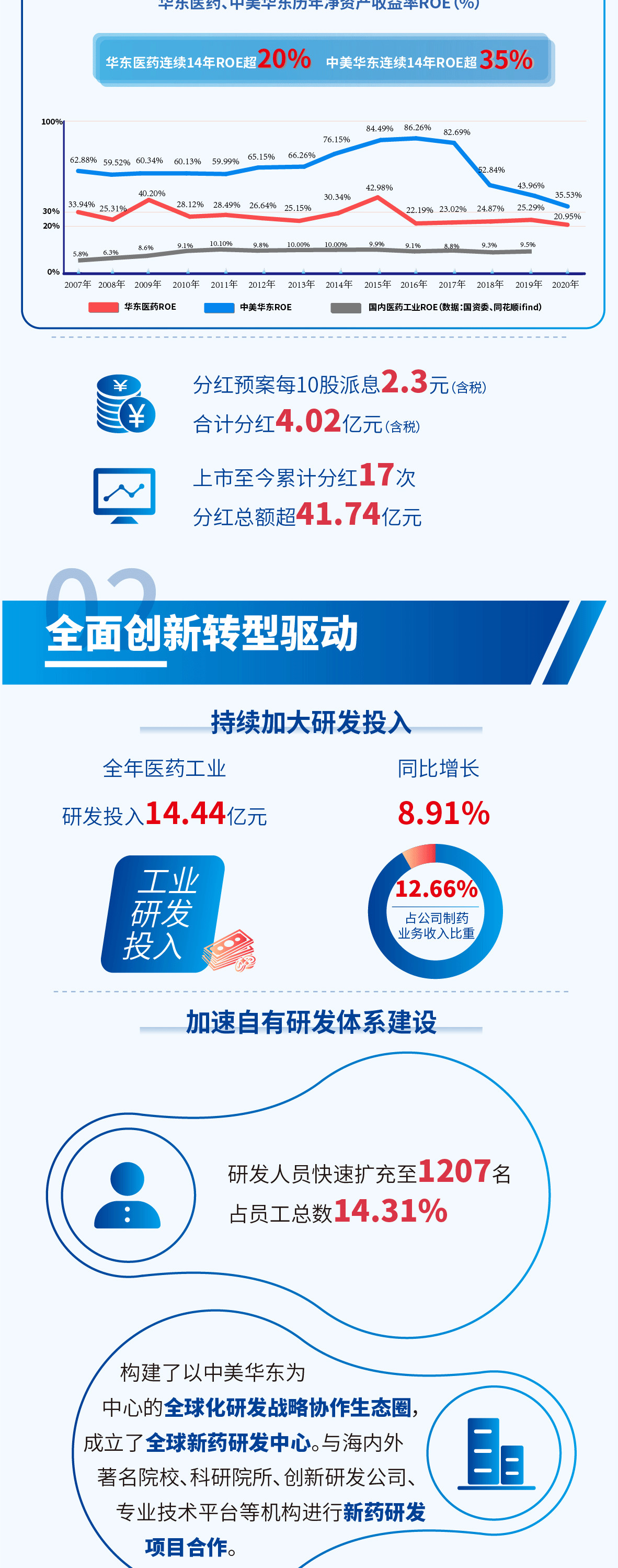 һ���� - �������ĵ羺ƽ̨