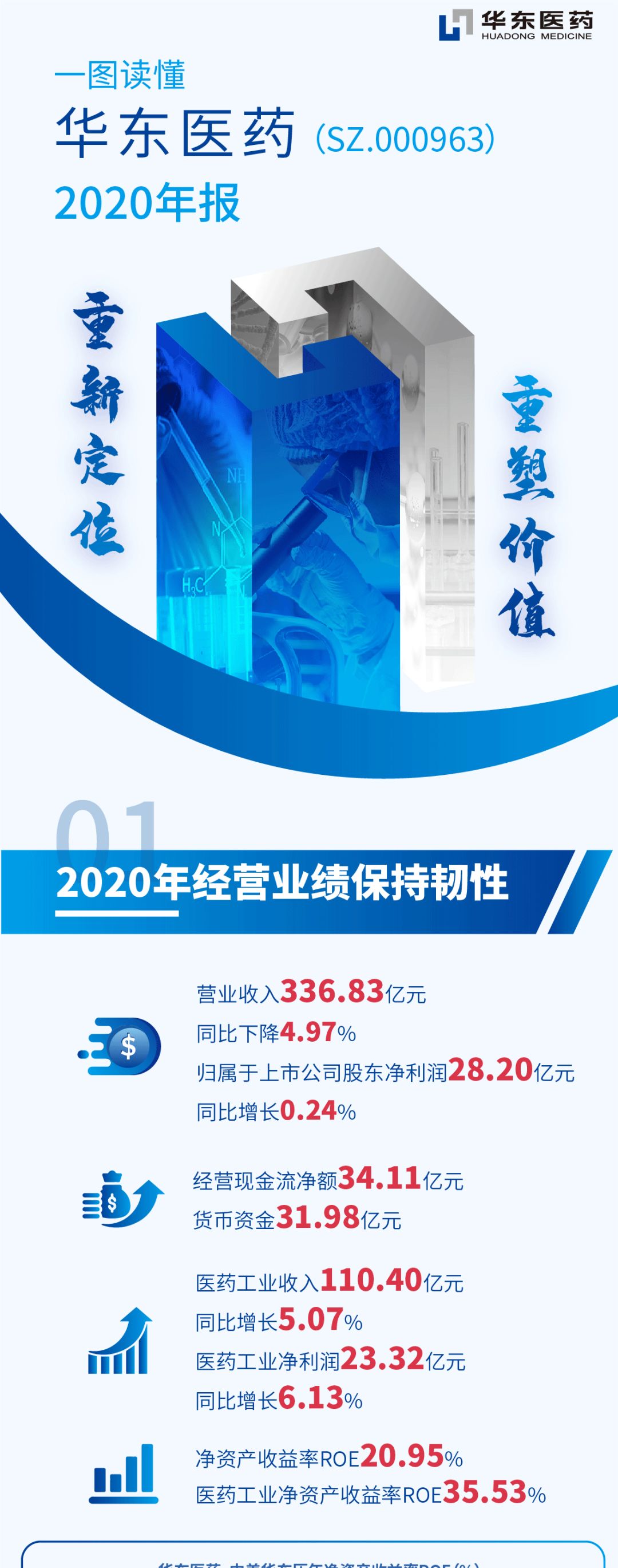 һ���� - �������ĵ羺ƽ̨