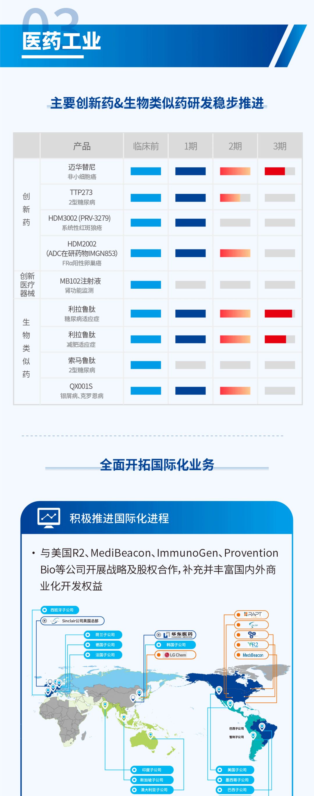 һ���� - �������ĵ羺ƽ̨