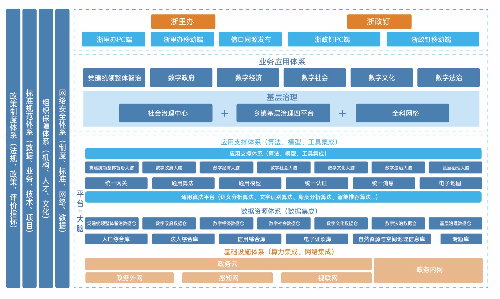 һ���� - �������ĵ羺ƽ̨