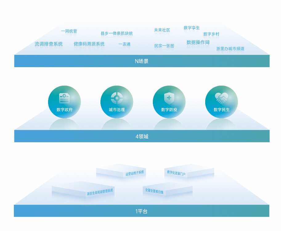 һ���� - �������ĵ羺ƽ̨